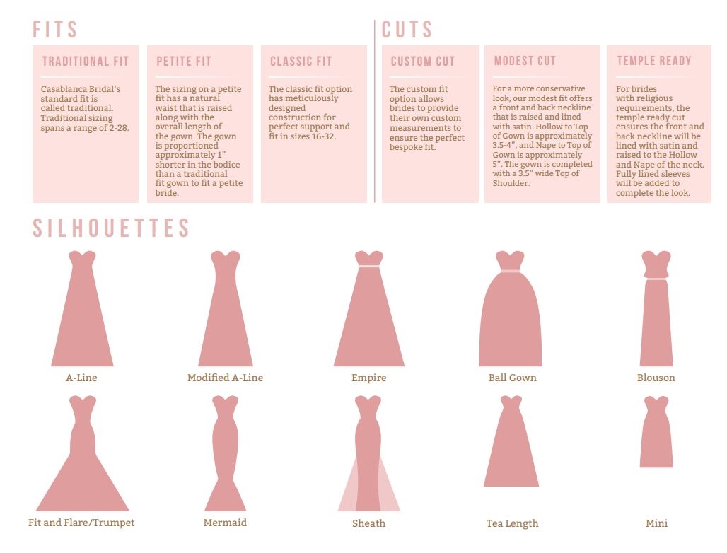 dress silhouettes